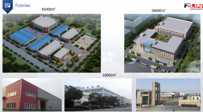 Κίνα Anhui Zline Bakery Machinery Co., Ltd. Εταιρικό Προφίλ 0