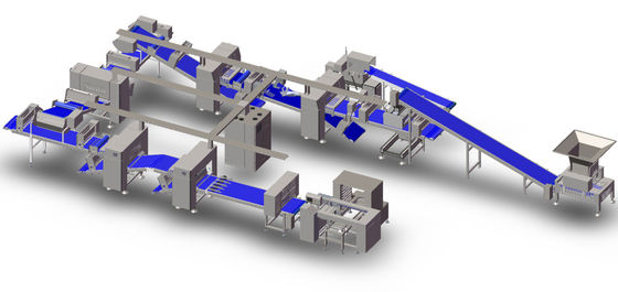 Αγορά Full Auto. laminator ζύμης ικανότητα μηχανών μέχρι 2000kg/hr με 35 στρώματα της μαργαρίνης διαδικτυακή κατασκευή