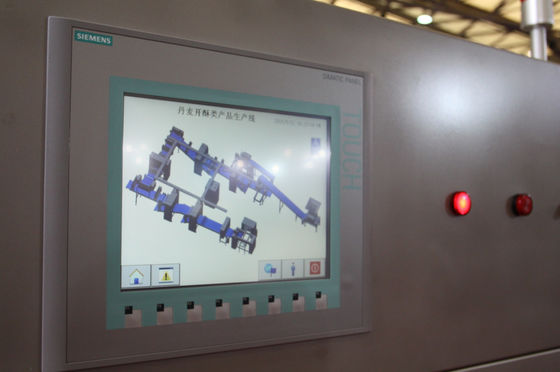 Αγορά Laminator ζύμης PLC Siemens βίντεο μηχανών διαθέσιμο για το διαφορετικό προϊόν ζύμης μορφών διαδικτυακή κατασκευή