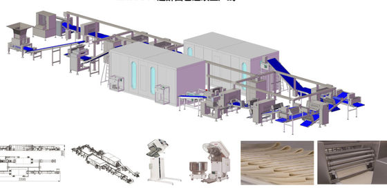 Αγορά 18000 Kpcs/γραμμή παραγωγής 850mm Χ Croissant γραμμή κατασκευαστών Croissant για γεμισμένο Croissant διαδικτυακή κατασκευή